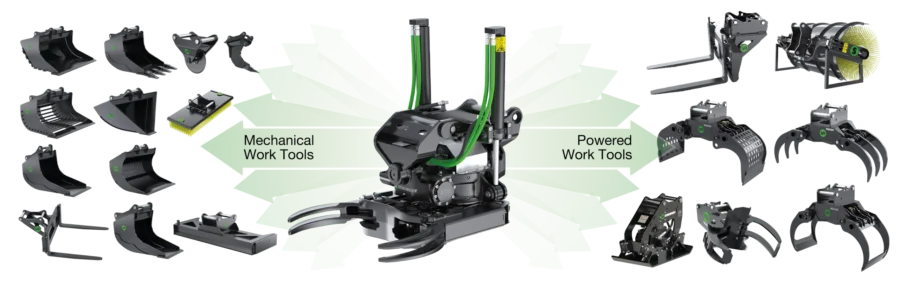 Work-tools-for-every-task_2026-scaled.webp